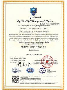ISO Certificates ISO Certificates