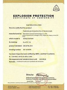 Certificates Certificates